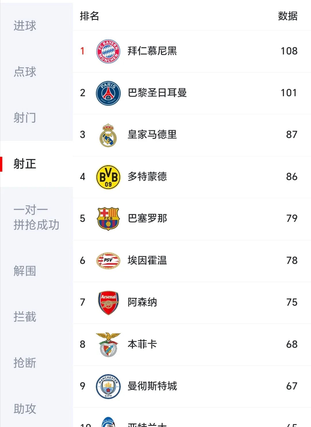 关于拜仁慕尼黑今晨回应争议，志在NBA季后赛名次提升，引发热议，训练强度显著提升的信息
