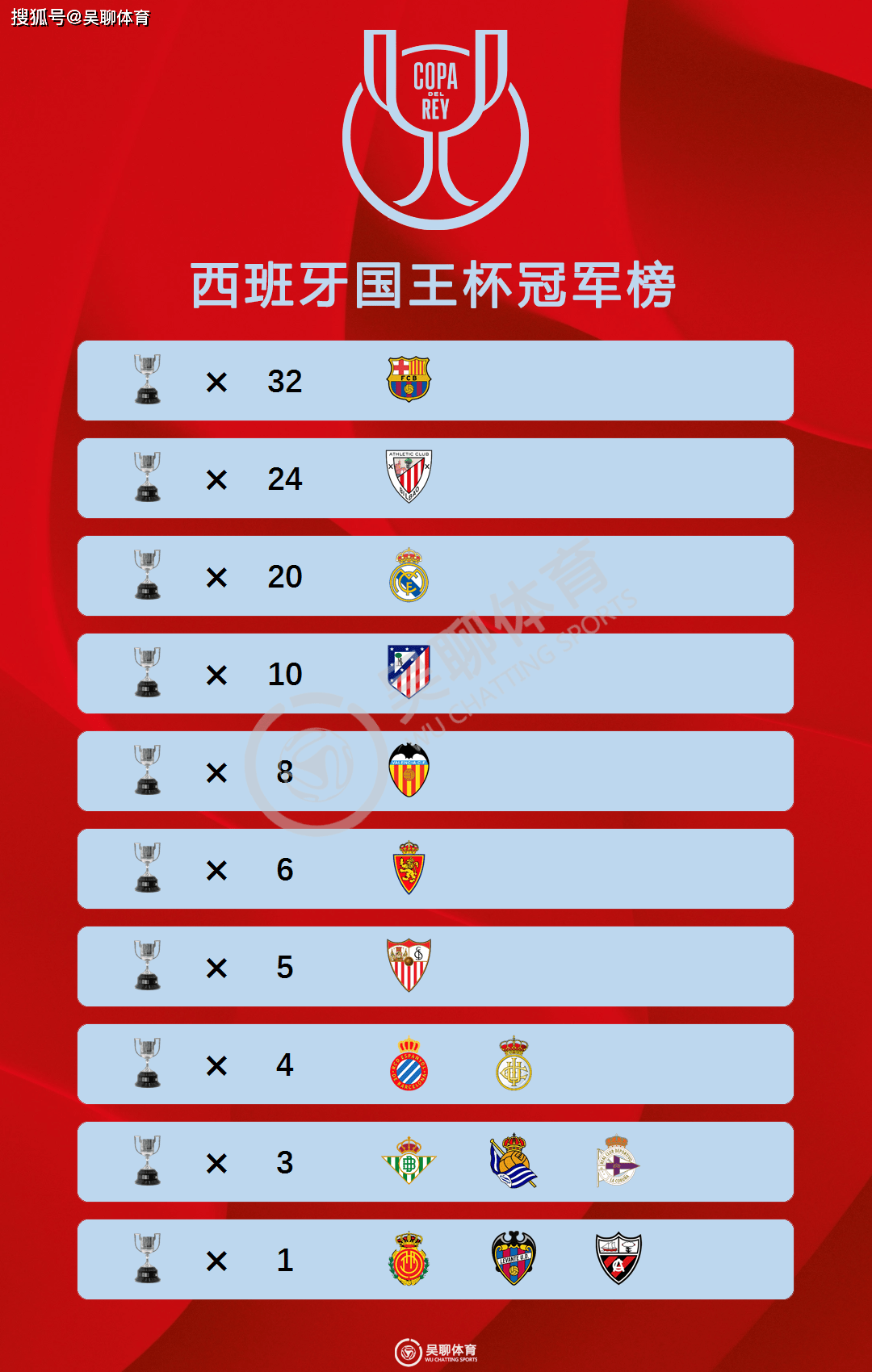 爱游戏体育-国王杯赛程吃紧；巴塞罗那篮球队赛后单刀错失；压力陡增；细节决定成败的简单介绍