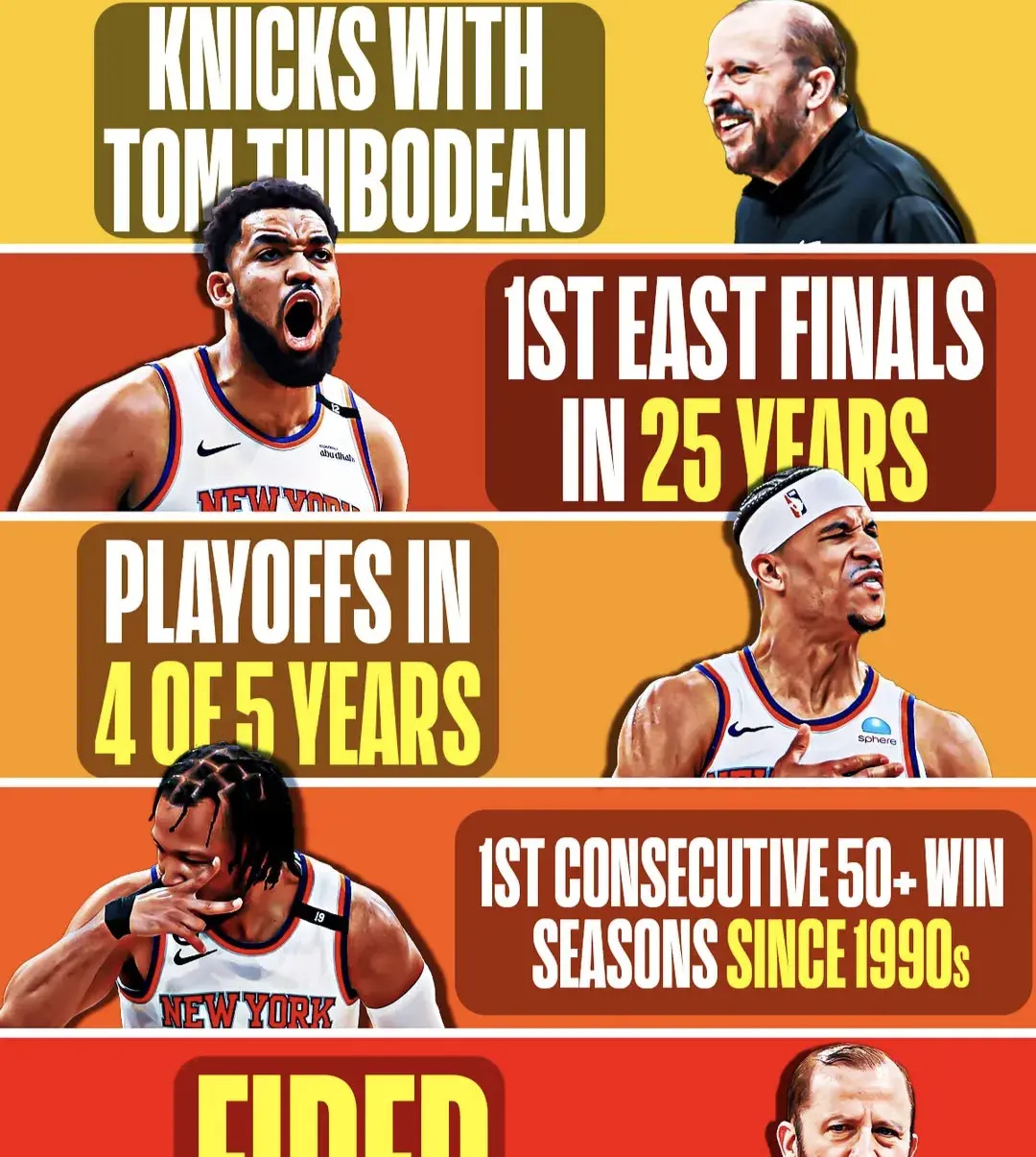 包含NBA总决赛赛程吃紧,波尔图今晨调整名单,信心回归,年轻球员得到机会的词条 包含NBA总决赛赛程吃紧,波尔图今晨调整名单,信心回归,年轻球员得到机会的词条