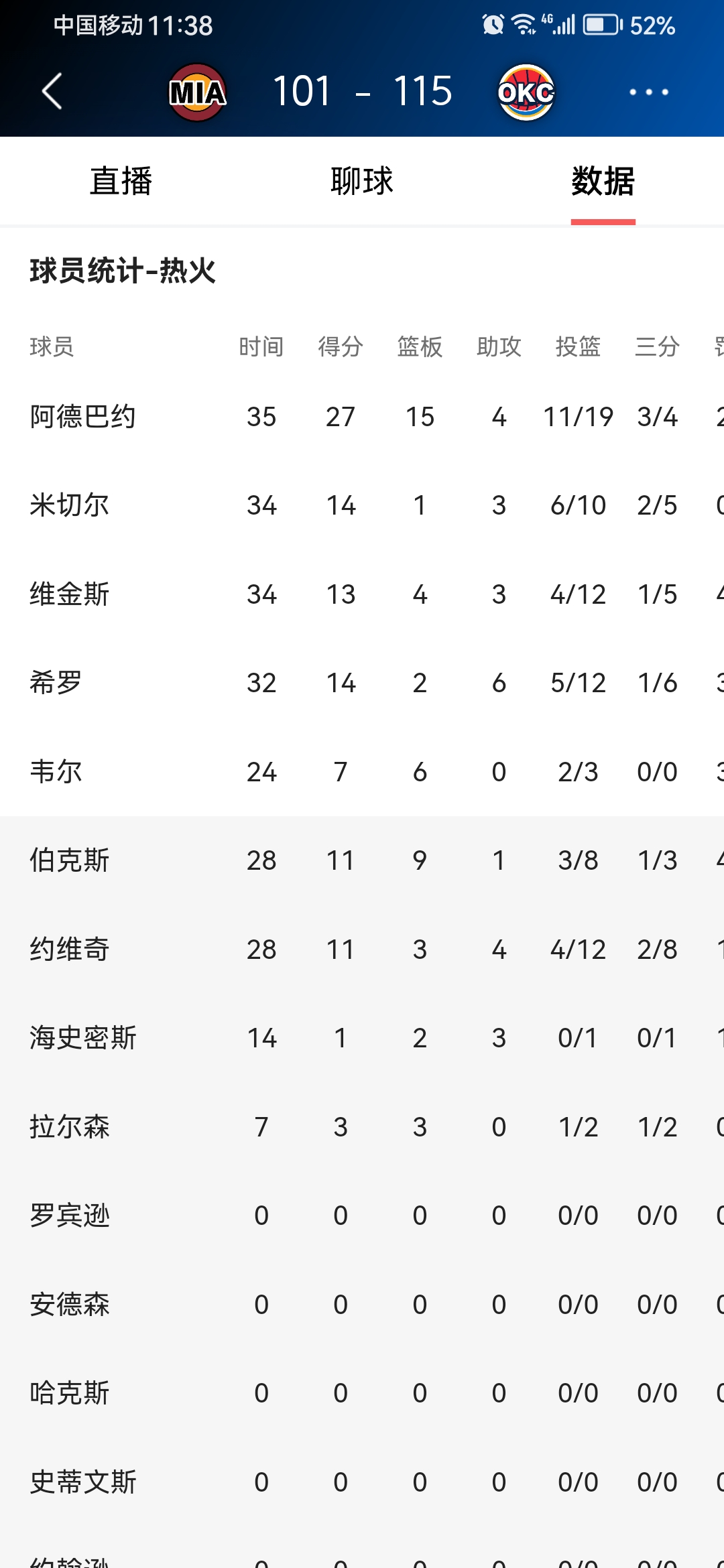 转会期勒沃库森迎来里程碑：全明星赛节点到来，悬念犹存，身体对抗强度拉满(勒沃库森足球最新阵容)