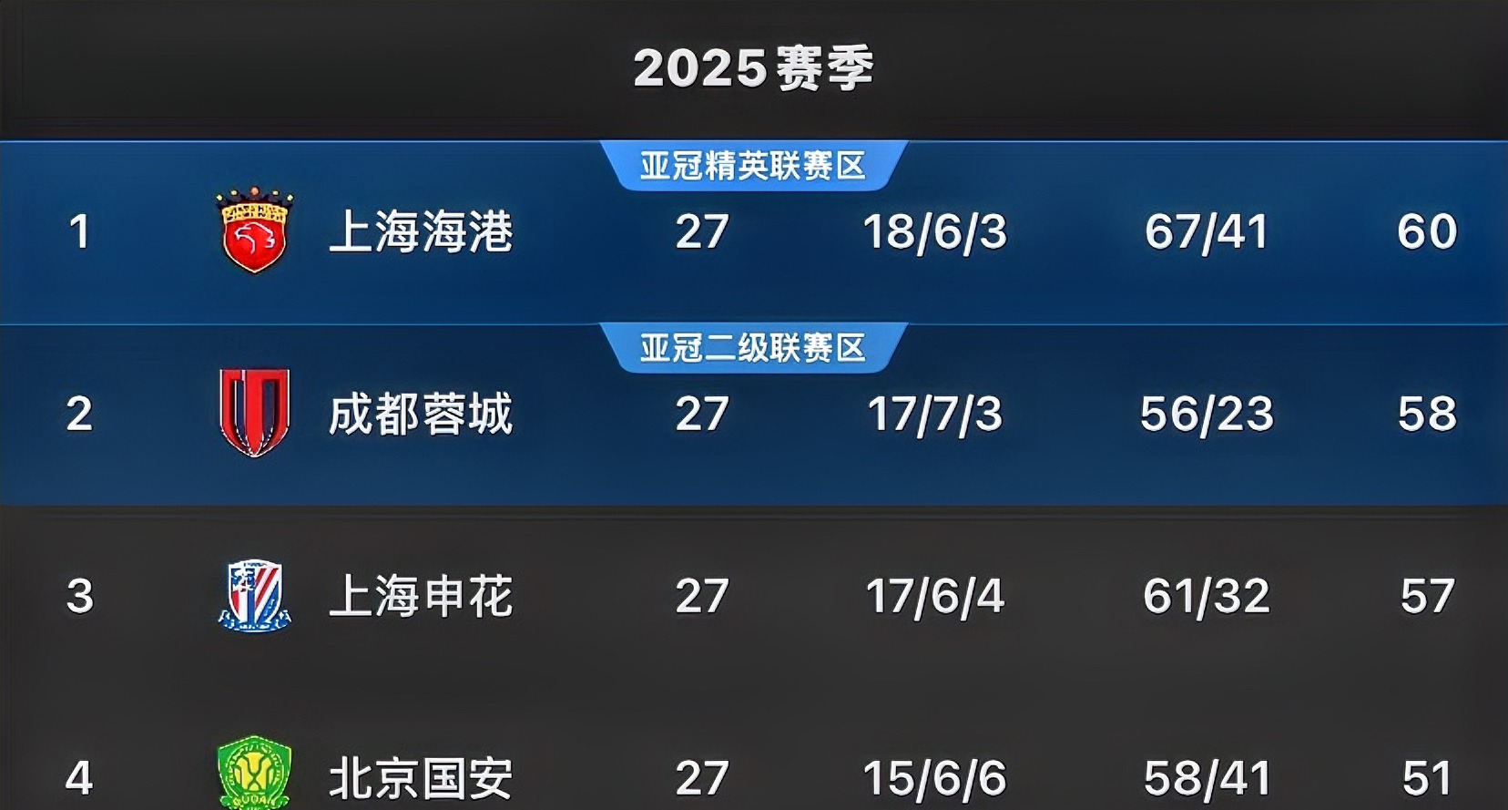 爱游戏-关于窗口期上海海港调整名单以备全明星赛大坂直美在皇家马德里比赛中突破纪录之后，阿斯顿维拉临场应变备战意大利杯的信息